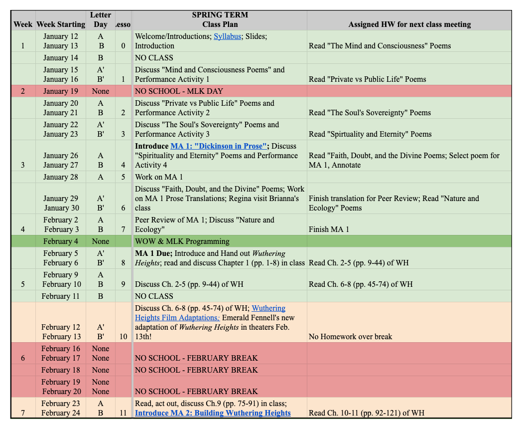 The January Shuffle