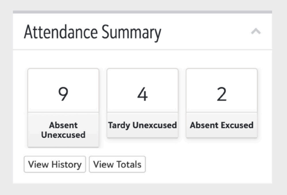 Tracking Tool: Students and parents
can now view a detailed
breakdown of tardies
and absences by visiting
the Nexus dashboard.